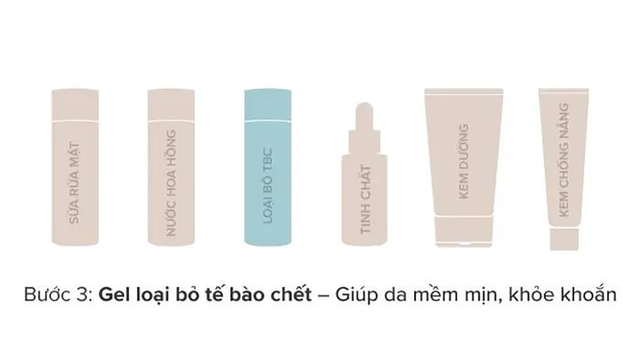 Quy trình skincare chuẩn chỉnh do hãng gợi ý